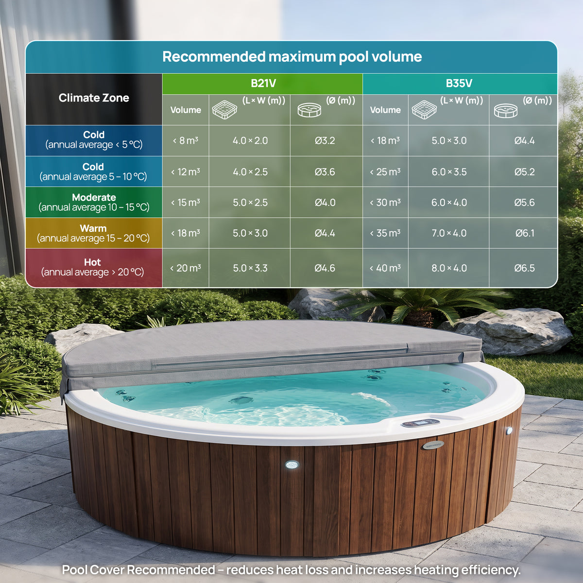 Beluga B35V Swimming Inverter Pool Heat Pump - European Version