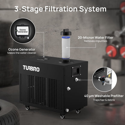 Turbo Ice Bath Water Chiller with 3-stage filtration system on a dark background
