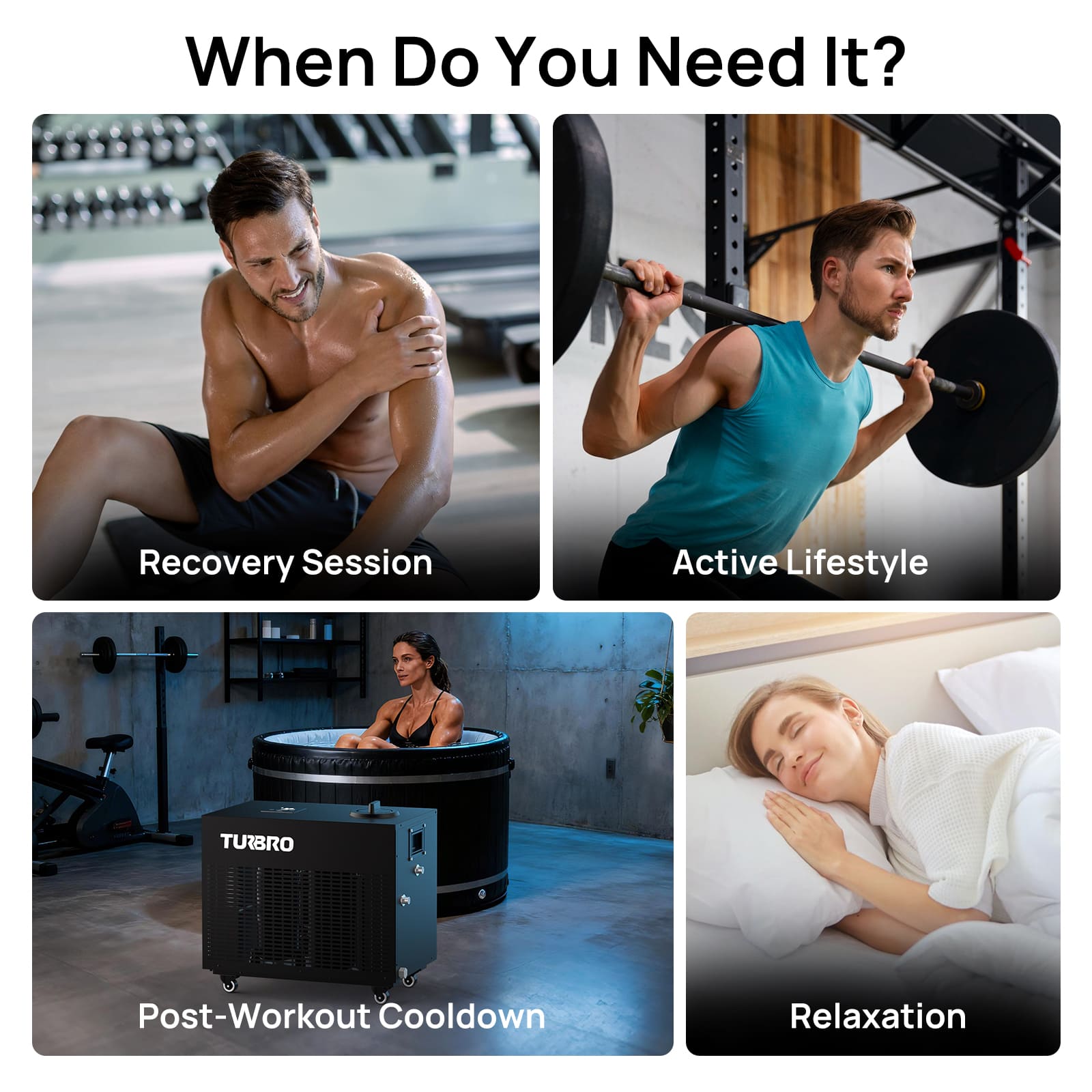 Collage showing scenarios where a Turbo product is needed: recovery session, active lifestyle, post-workout cooldown, and relaxation.