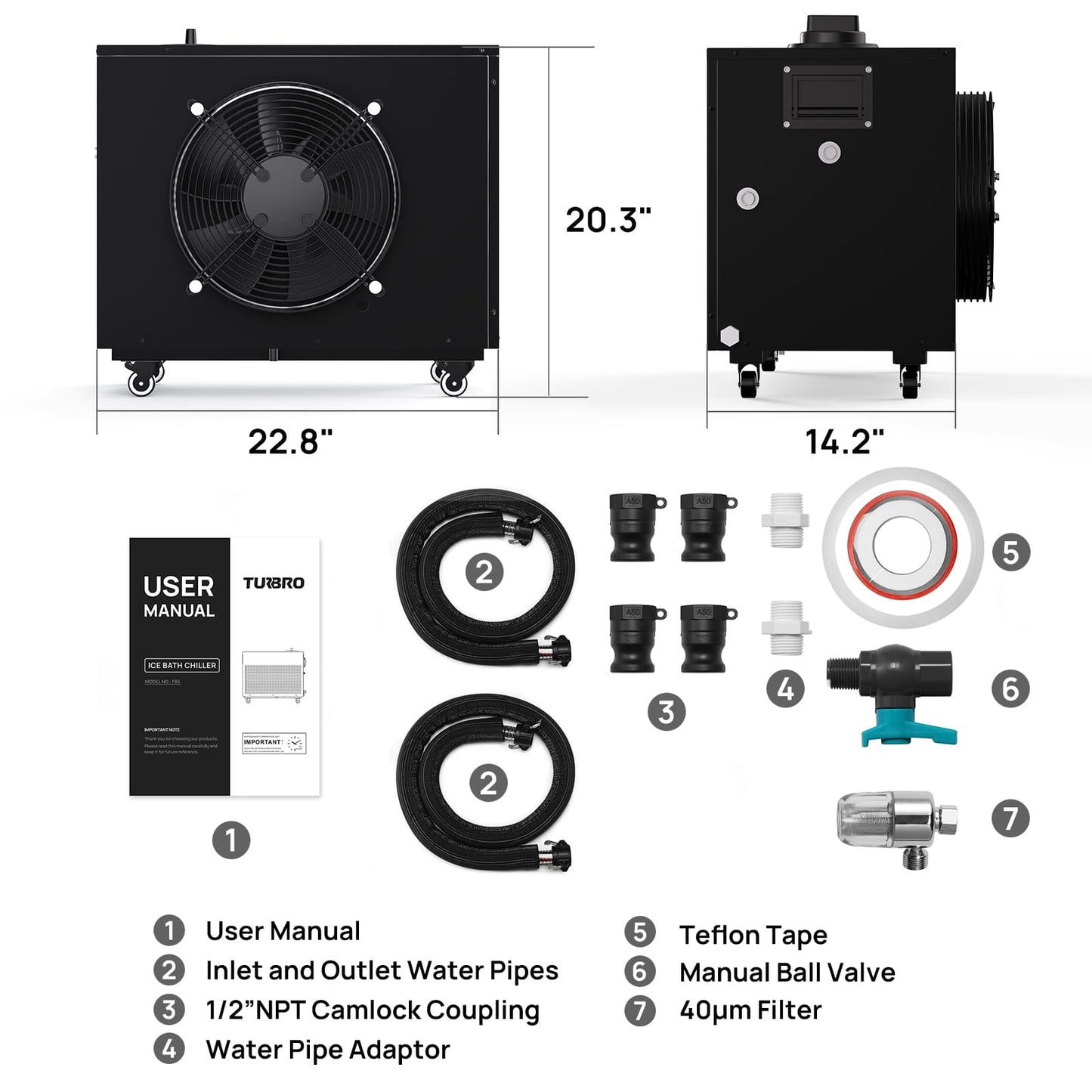 Turbo Ice Bath Water Chiller with components and dimensions on a white background