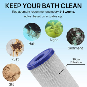 Ice Bath Water Chiller Replacement Filters, 5-Pack ,view 2