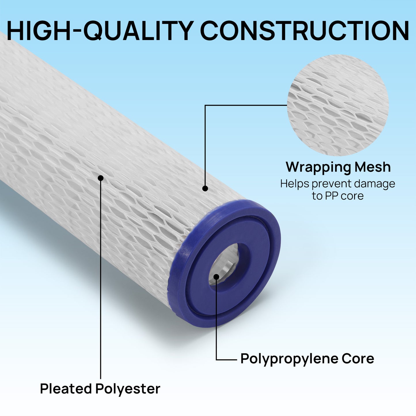 Ice Bath Water Chiller Replacement Filters, 5-Pack