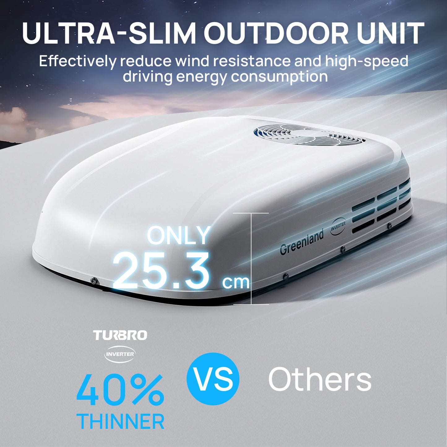 Greenland 3,600 W Inverter RV Air Conditioner with Heat Pump - European version