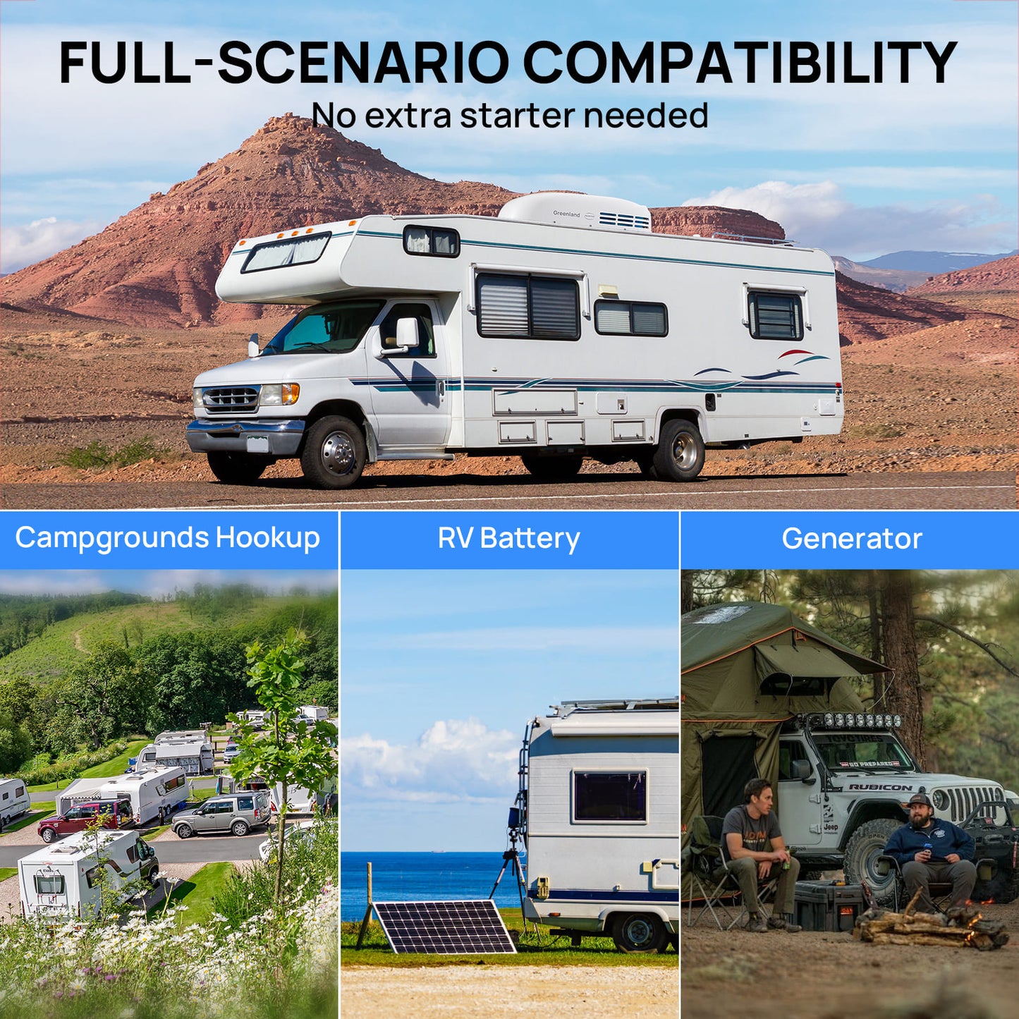 Greenland 3,600 W Inverter RV Air Conditioner with Heat Pump - European version