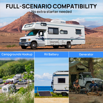 Greenland 3,600 W Inverter RV Air Conditioner with Heat Pump - European version