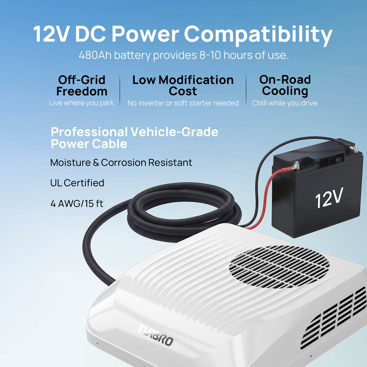 Greenland 9,000 BTU 12V DC Inverter Rooftop RV Air Conditioner – TURBRO