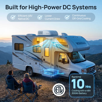 Greenland 15,000 BTU 48V DC Inverter Rooftop RV Air Conditioner ,view 2