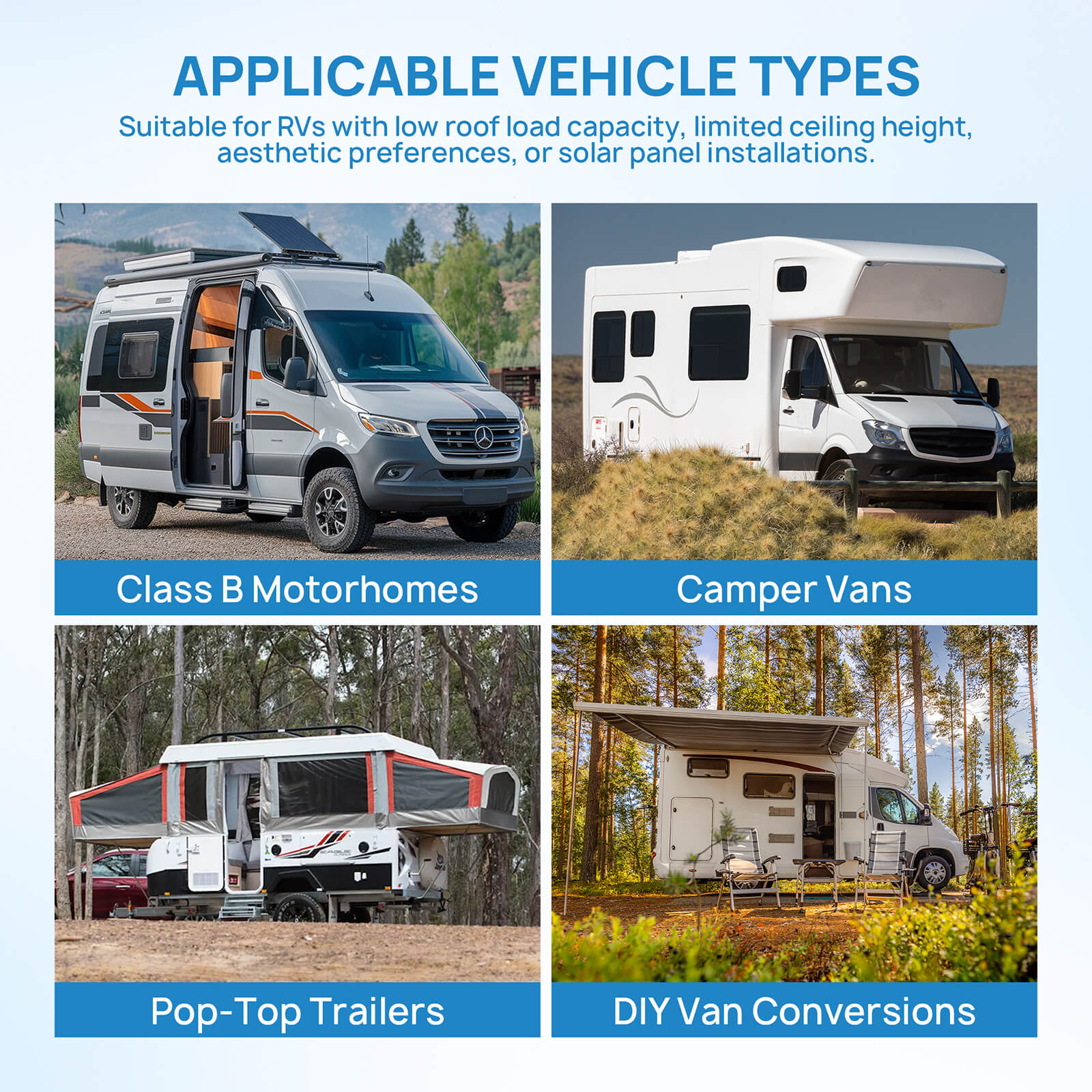 APPLICABLE VEHICLE TYPES
Suitable for RVs with low roof load capacity, limited ceiling height, aesthetic preferences, or solar panel installations.​


Class B Motorhomes 
Camper Vans
Pop-Top Trailers
DIY Van Conversions
