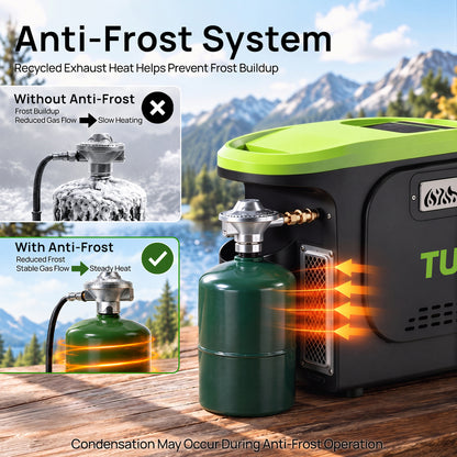 Rotorua WH-34K Portable Outdoor Water Heater