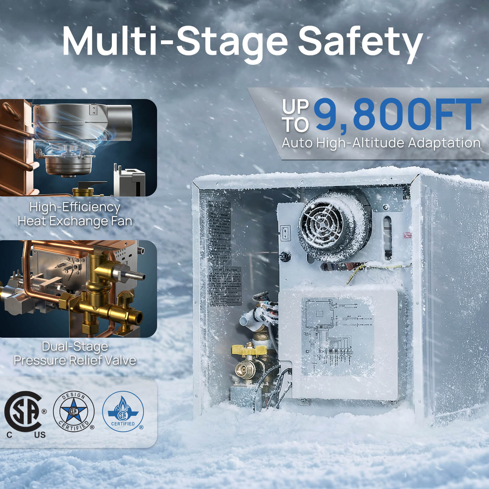 Heating system with text 'Multi-Stage Safety' and 'High-Efficiency Heat Exchange Fan' in a snowy setting.