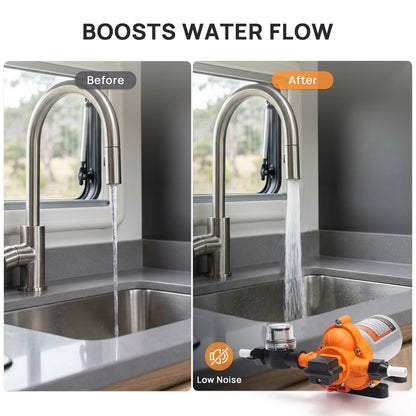 Rotorua RV Diaphragm Water Pressure Pump