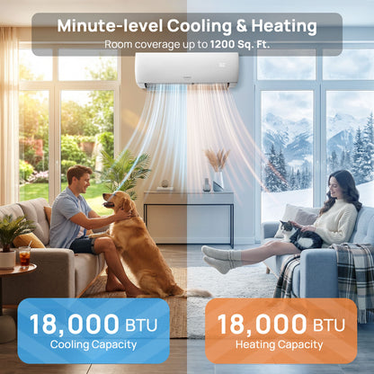 A split-screen promotional graphic for a wall-mounted air conditioner/heater showing a modern living room with a man and dog on the left and a woman with a cat on the right. Large text reads 'Minute-level Cooling & Heating' and 'Room coverage up to 1200 Sq.