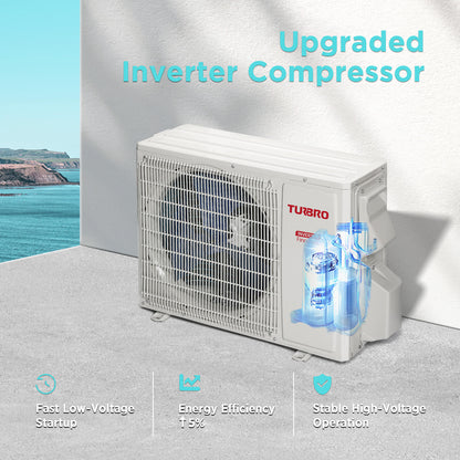 TURBRO air conditioning unit with 'Upgraded Inverter Compressor' text and features listed.