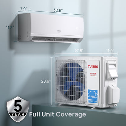 Turbro air conditioning unit with dimensions and 5-year full unit coverage badge on a light gray background