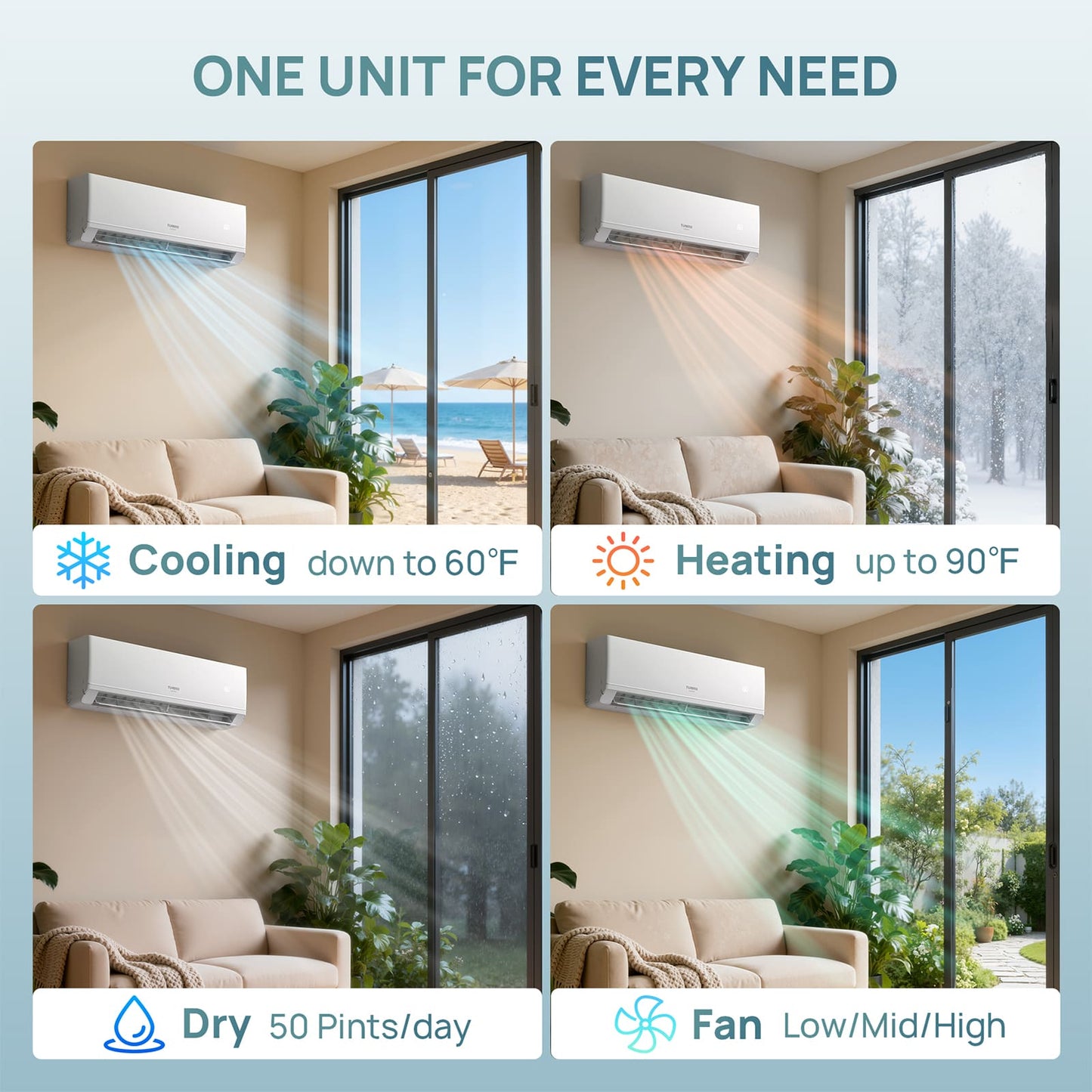 Air conditioner in a living room with text highlighting cooling, heating, drying, and fan functions.