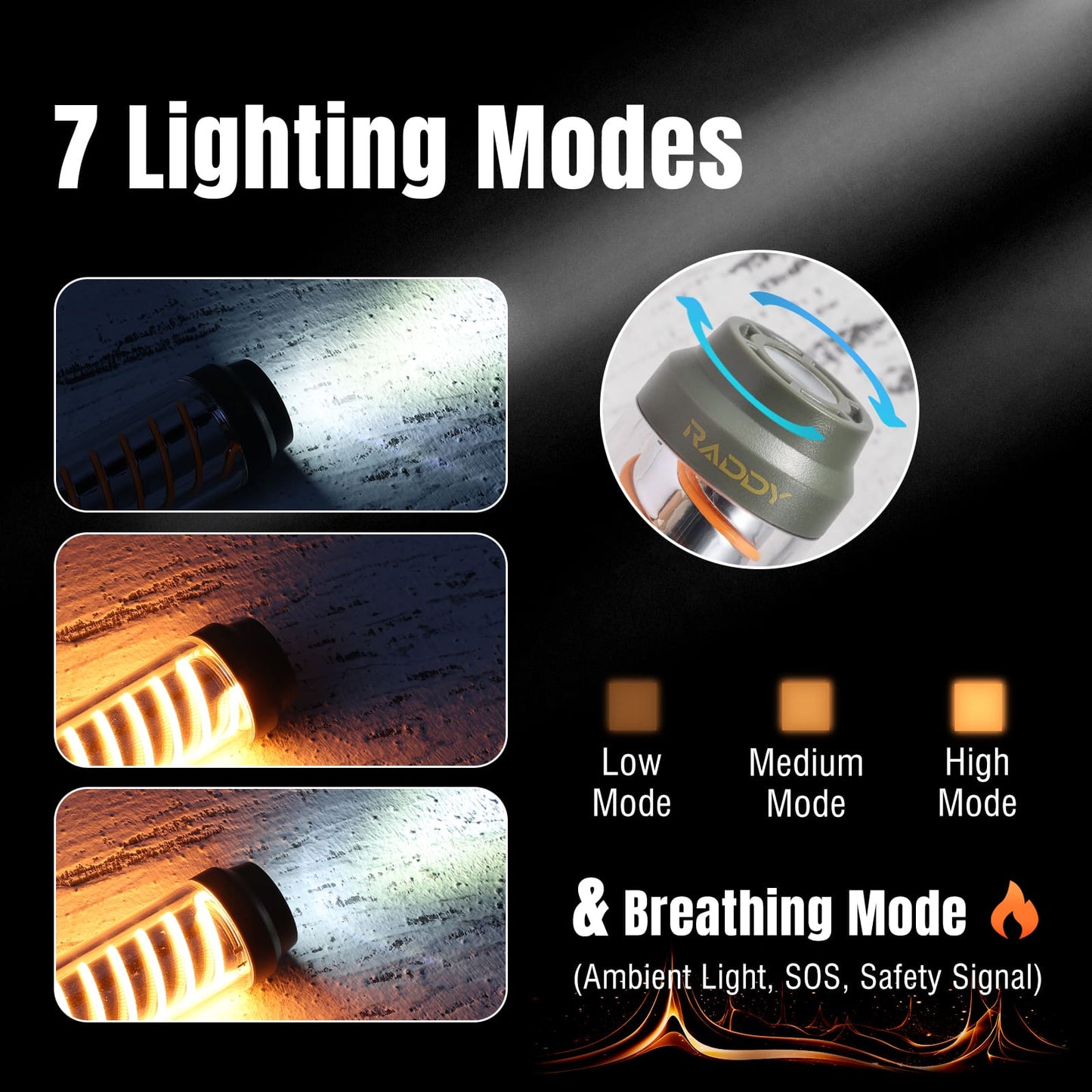 Raddy CL-1 Portable Camping Lantern
