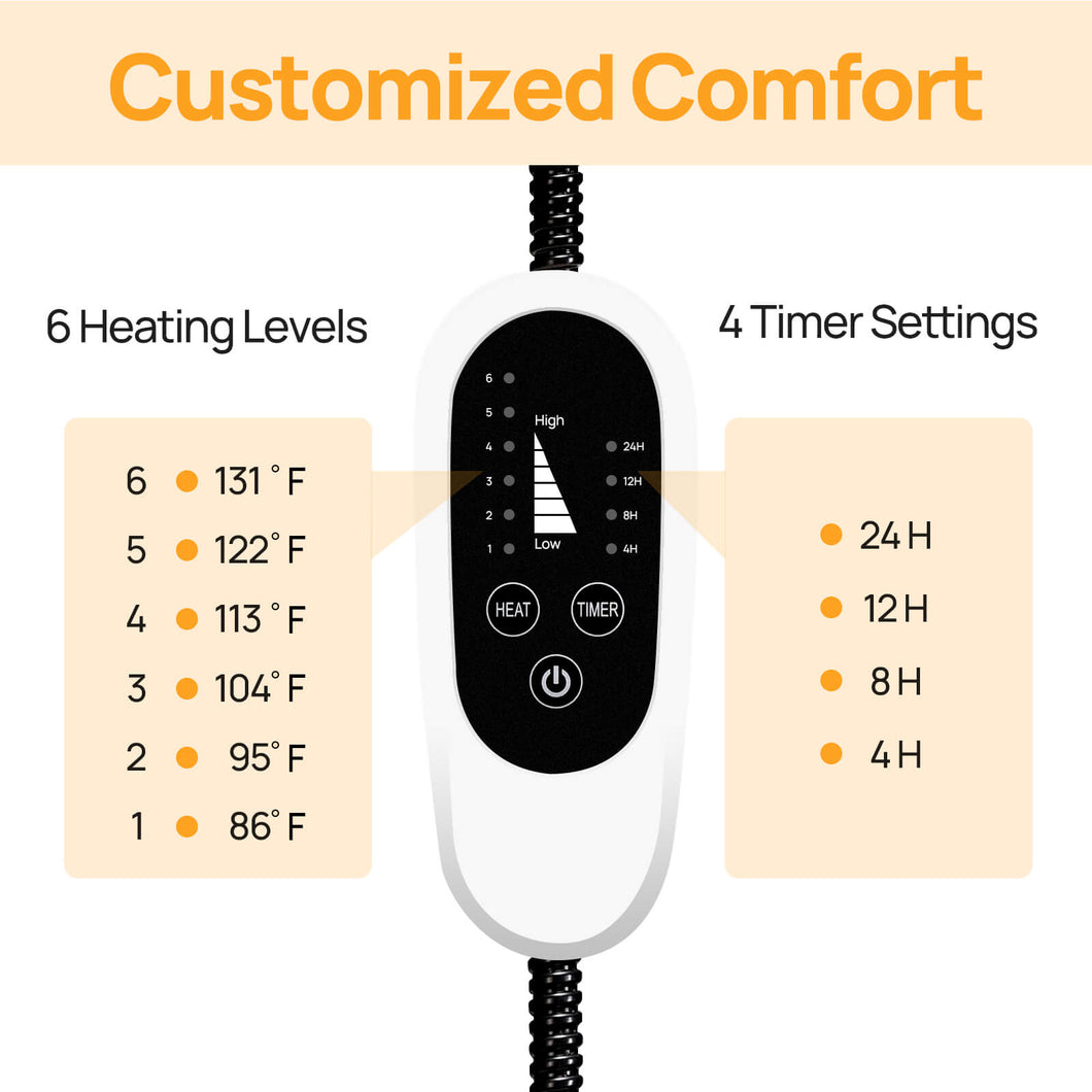 MET Certified Heat Mat, Temperature Adjustable Waterproof Durable