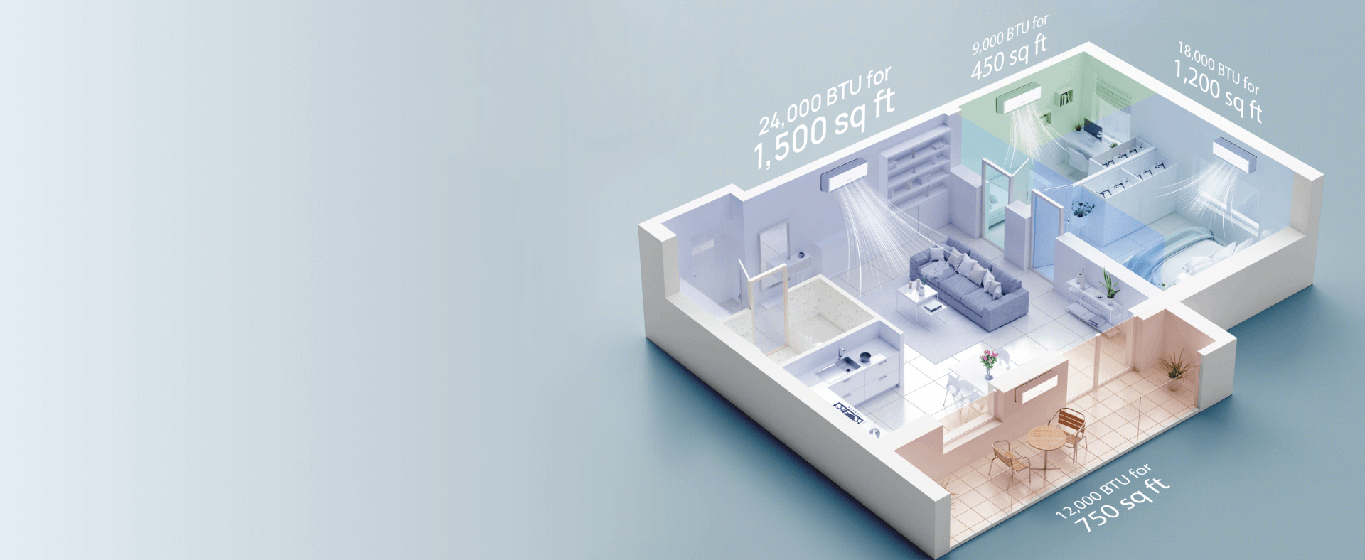 Control temperatures in multiple rooms with one outdoor unit and 2-4 indoor units for flexibility.
