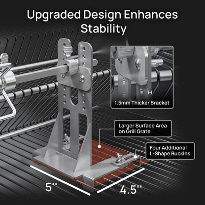 TURBRO Stainless Steel Rotisserie Kit for Most Gas Grills - Includes 4W Electric Motor, 5/16" Square Spit Rod, Adjustable Height Support Bracket, Meat Forks - Ideal for Outdoor BBQ and Gatherings