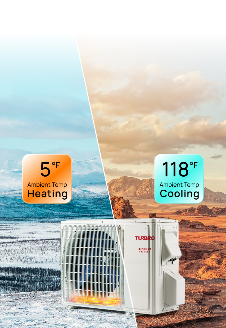 Mini split AC unit designed for extreme temperatures, heating at 5°F and cooling at 118°F.