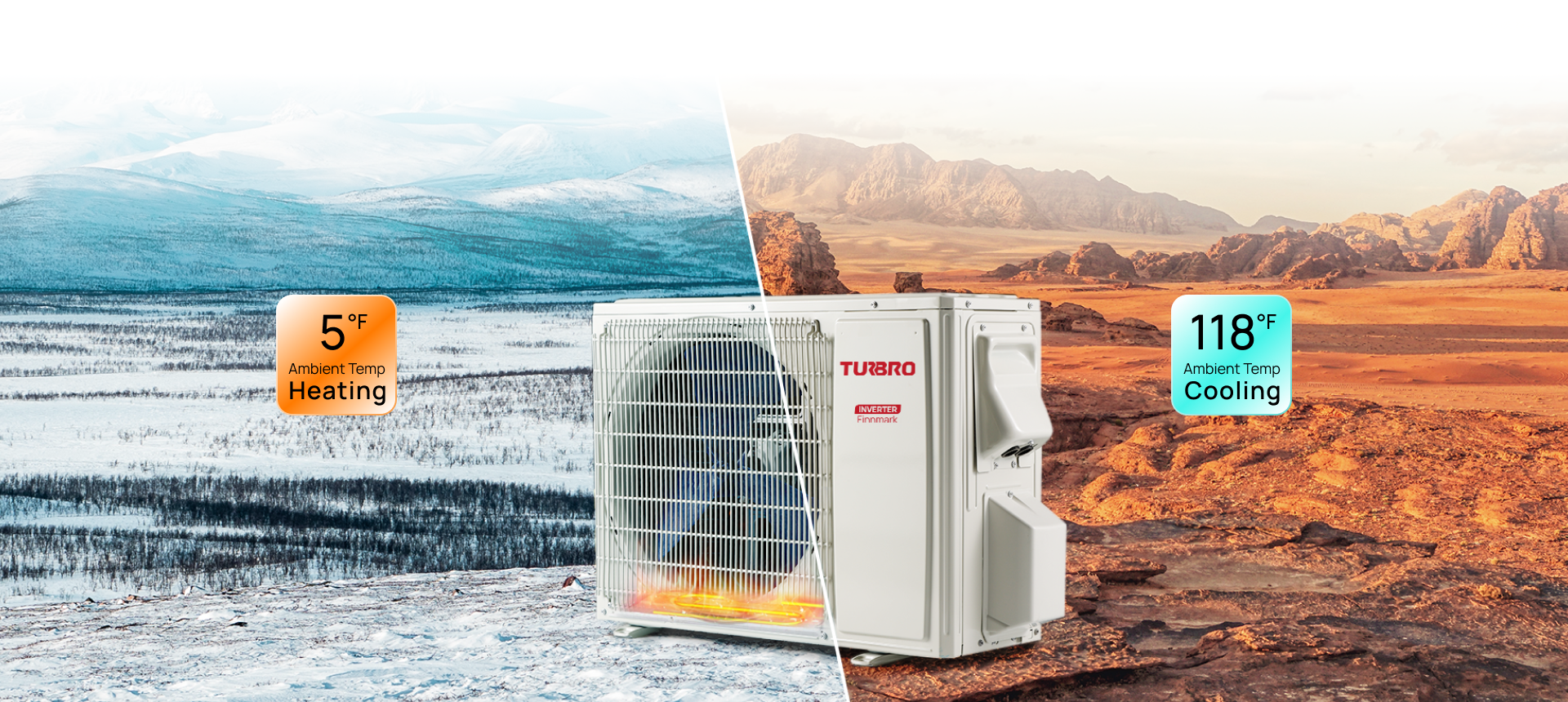 Mini split AC unit designed for extreme temperatures, heating at 5°F and cooling at 118°F.