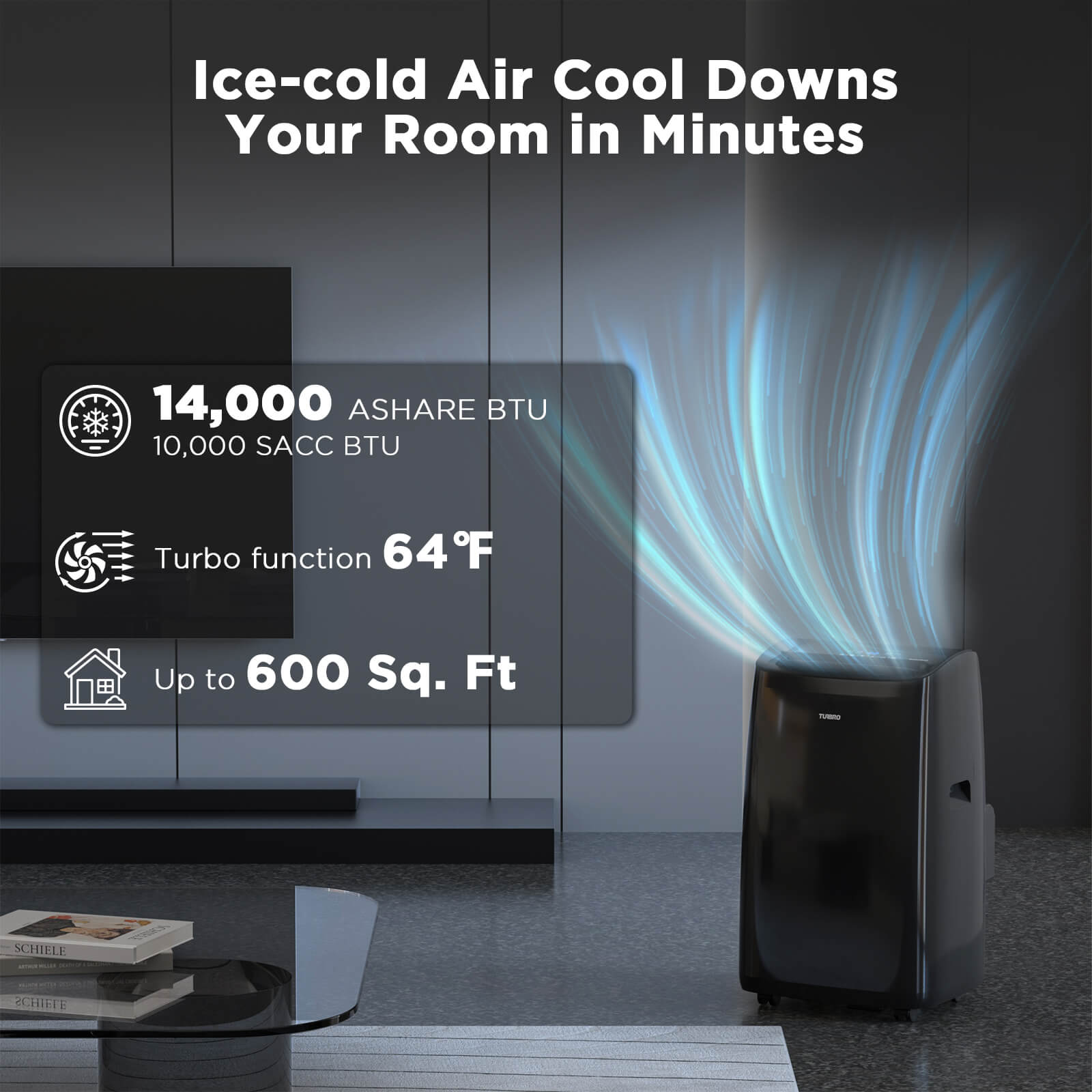R-454B Refrigerant Benefits and Why It Costs More – TURBRO