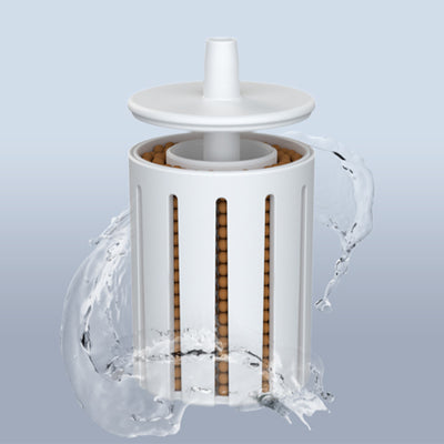 Greenland GLH20 Humidifier Replacement Water Filter